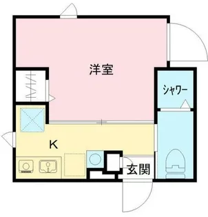 THE ROOM’S 大森町駅前【1階】の間取り