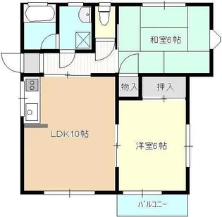 サンライズ B【1階】の間取り