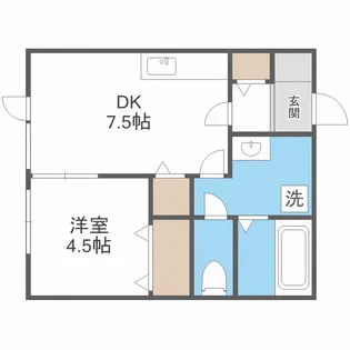 ジークブラウ千歳【2階】の間取り