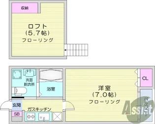 Scepter【2階】の間取り