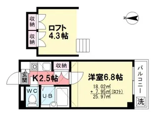 パルクベール井荻【5階】の間取り