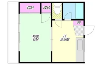 第五富士見荘【1階】の間取り