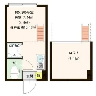 PINES三軒茶屋【2階】の間取り
