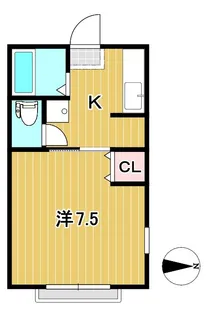 メゾンドのがみB【2階】の間取り