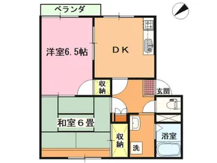 ロイヤルヒルズ【2階】の間取り