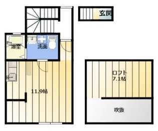 ウエストビレッジ【2階】の間取り