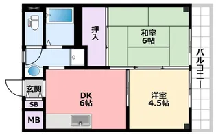 木元マンション【2階】の間取り