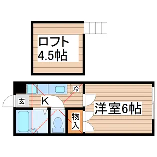 アーバンシティ西多賀【2階】の間取り