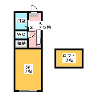 サニー南小岩【1階】の間取り