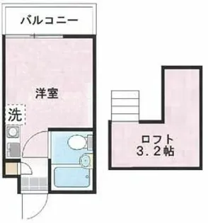レーヴ国分寺【2階】の間取り