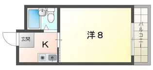 コーポみなみの【2階】の間取り