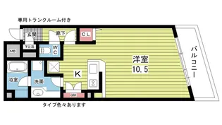 大阪府豊中市岡上の町3【マンション】の間取り