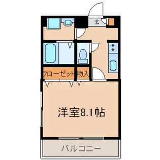 サンジェルマン東中神【2階】の間取り