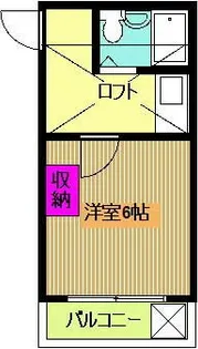 サンパレス行徳【2階】の間取り