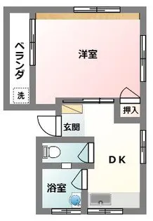 具志堅ハウス【3階】の間取り
