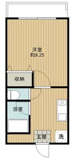 アヴァンティ【2階】の間取り