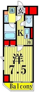 ルーブル西新井【4階】の間取り