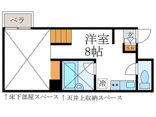 是空堀川【2階】の間取り