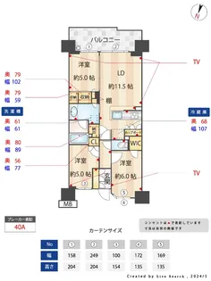 オーベル金町エアーズ【8階】の間取り