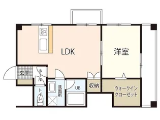 三和ビル【3階】の間取り