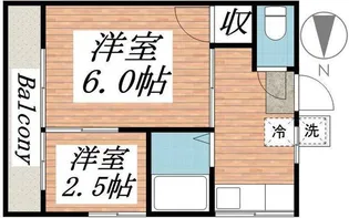 三山荘【2階】の間取り