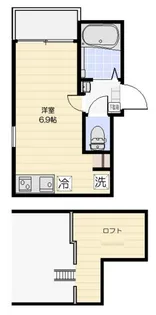ラウレア練馬【3階】の間取り