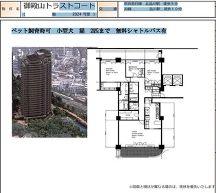 御殿山トラストコートの画像