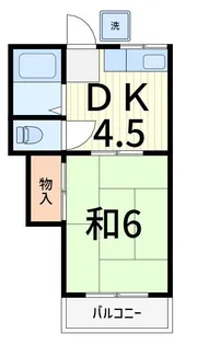 原田コーポ【2階】の間取り