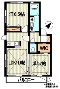 ローラスS【1階】の間取り