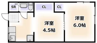 松虫ハイツ【3階】の間取り