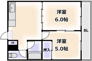 ジョイテル西田辺I【2階】の間取り