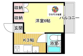 鴨池パークハイツ【3階】の間取り