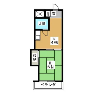 ARK Shiogama【1階】の間取り