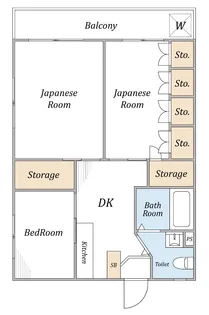三田玉堤コーポB【3階】の間取り