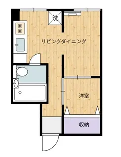 八木ビル【2階】の間取り