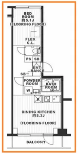アーバンパーク溝の口【5階】の間取り
