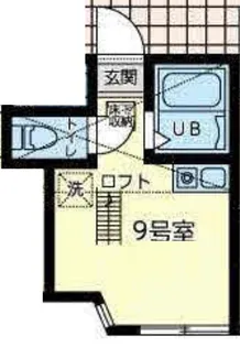 ユナイト小机グレートギャッピー【2階】の間取り
