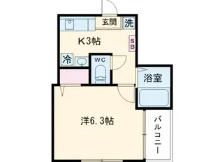 東京都渋谷区笹塚3【アパート】の間取り