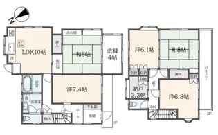 東京都府中市西府町3【一戸建】の間取り