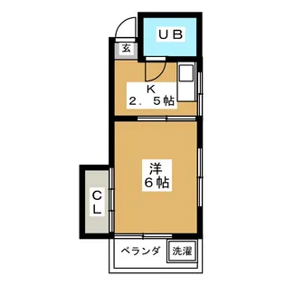 ☆フラワーハウス【2階】の間取り