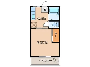 パナハイツ柴田【1階】の間取り