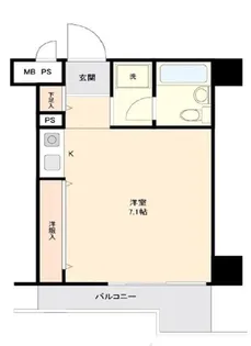 グリーンプラザ堀切【7階】の間取り