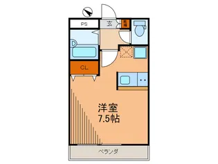 ルポゼ調布【3階】の間取り