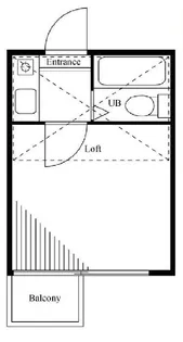 セドルハイムオハラ【1階】の間取り