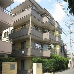 BULLアパートメント大宮の画像