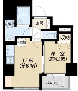 ザ・パーク本駒込【5階】の間取り