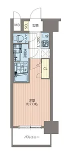 ライジングメゾン新大阪サウス【9階】の間取り
