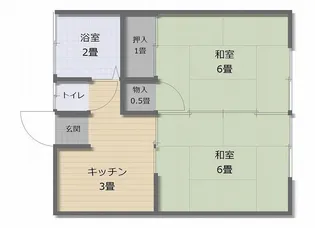享栄荘【1階】の間取り