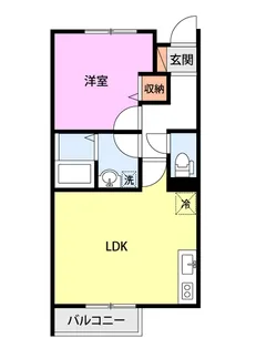 エクセレント柏B【2階】の間取り