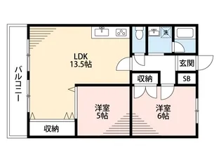 アンデュノール千里【5階】の間取り